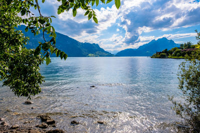 Scenic view of lake against sky