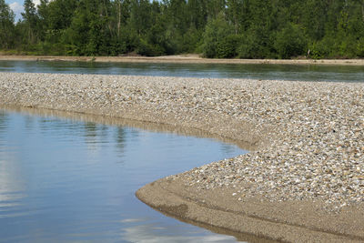 Scenic view of lake