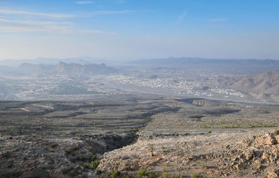 Aerial view of landscape against sky