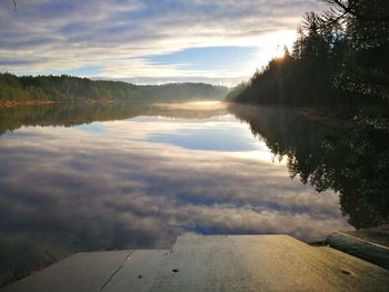 Scenic view of lake against sky during sunset