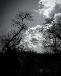 Scenic view of landscape against cloudy sky