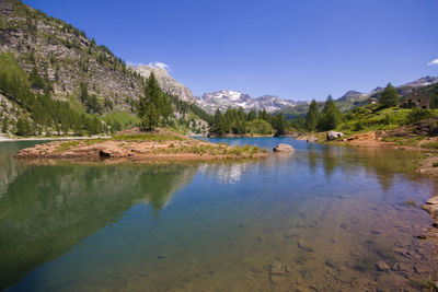 Scenic view of lake against clear blue sky