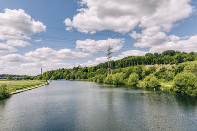 Scenic view of river against sky