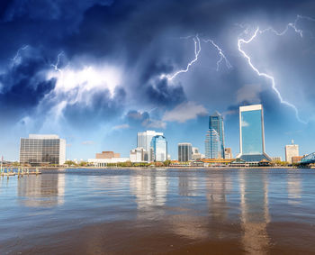 Panoramic view of river and buildings against sky