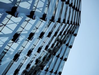 Low angle view of built structure against sky