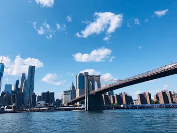 City by river and buildings against sky