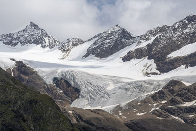 Panorama from the gavia pass