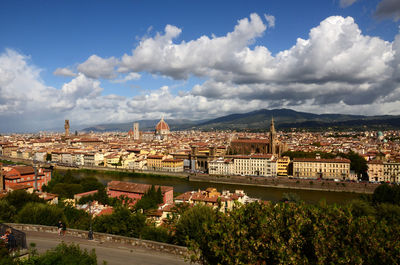 High angle shot of townscape against sky