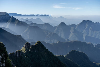 Panoramic view of mountains against sky