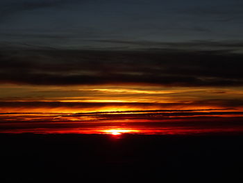 Scenic view of sunset sky