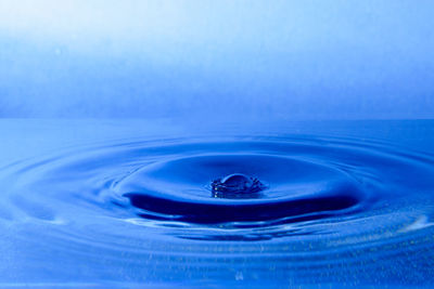 Close-up of rippled water