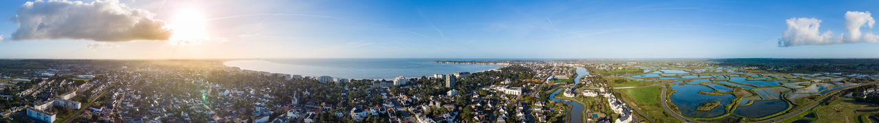 Panoramic view of sea against sky