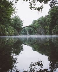 Reflection of trees in lake against sky