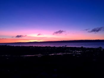 Scenic view of landscape at sunset