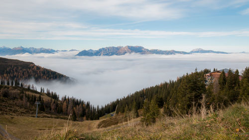 Panoramic view of landscape against sky