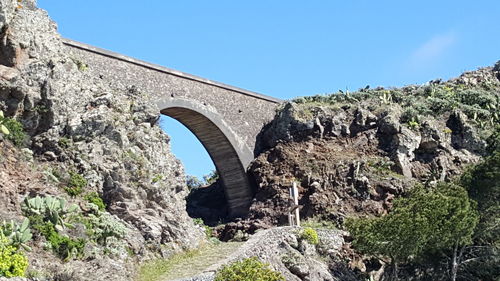 Low angle view of built structure