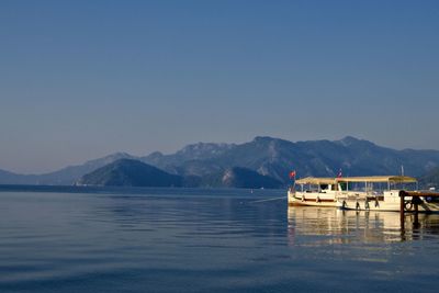 Scenic view of lake against clear sky