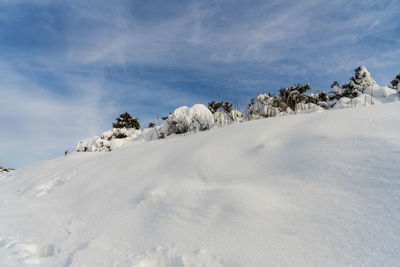 Snow covered landscape against sky