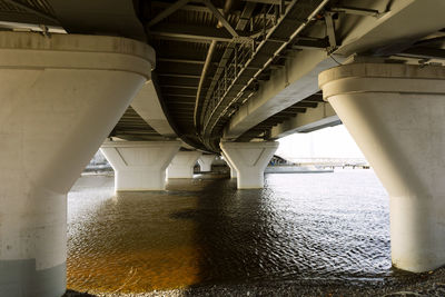 Bridge over river in city