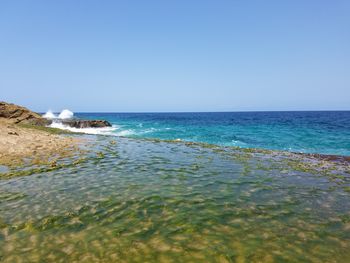 Scenic view of sea against clear sky