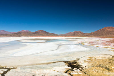 Scenic view of mountains against clear blue sky