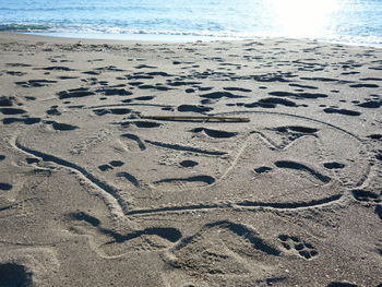 Aerial view of beach against sky