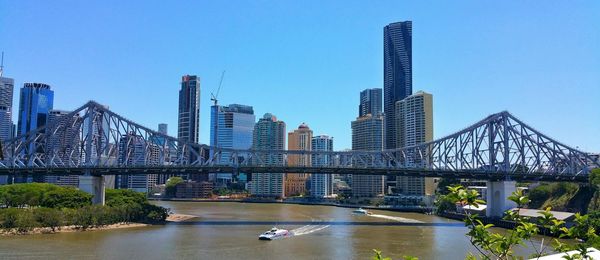 Bridge over river by cityscape against clear sky