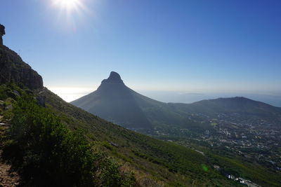 Scenic view of mountains against clear sky