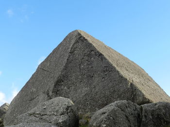 Low angle view of building against clear blue sky