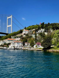 Buildings by sea against clear blue sky