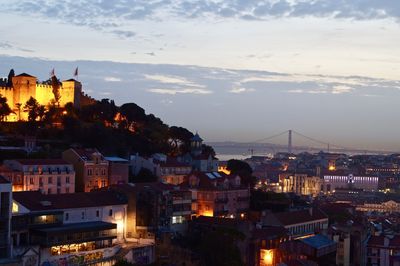 Illuminated cityscape against sky at dusk
