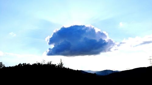 Scenic view of mountains against cloudy sky