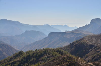 Scenic view of mountains against clear sky