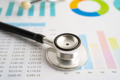 Close-up of stethoscope on table