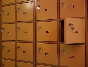 Full frame shot of lockers