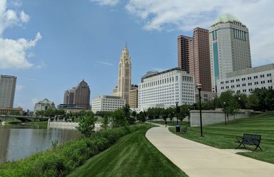 Panoramic view of city buildings against sky