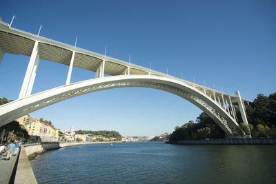 Arrabida bridge over douro river against clear blue sky