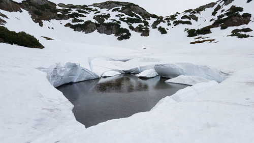 Scenic view of snow covered landscape