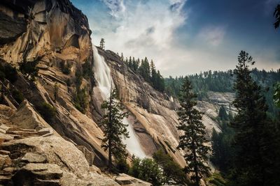 Scenic view of waterfall in forest against sky