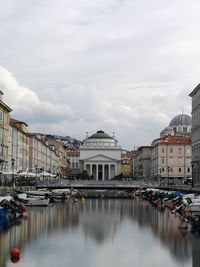 Buildings in city against cloudy sky