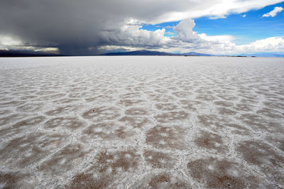 Scenic view of snow covered landscape against sky