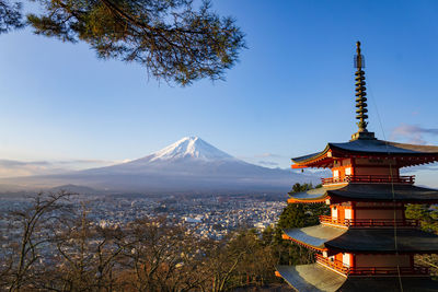 Panoramic view of buildings against sky during winter