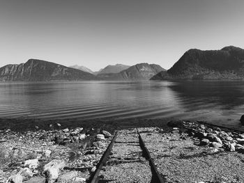 Scenic view of lake against clear sky