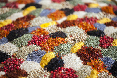 Full frame shot of red fabric