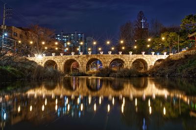 Reflection of the illuminated traditional bridge