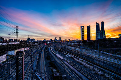 Railroad tracks by buildings against sky at sunset