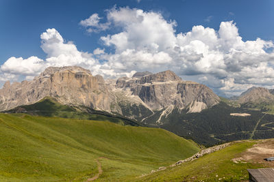 environment