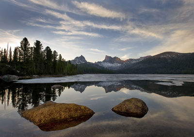Scenic view of calm lake