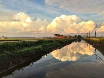 Clouds reflected on the surface of a river in the countryside