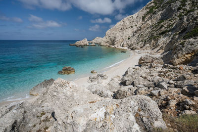 Scenic view of sea against sky